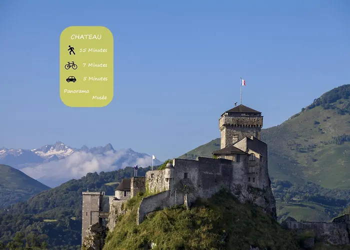 L Escapade Lourdaise Balcon Parking Wifi Lägenhet *