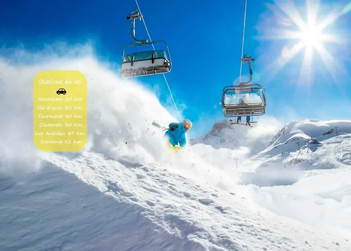 L Escapade Lourdaise Balcon Parking Wifi Апартаменты Лурд